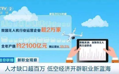 急缺人！这些新职业爆火，好多新工作等你来