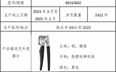 宜家宣布召回2452件商品：可能对消费者身体健康造成伤害
