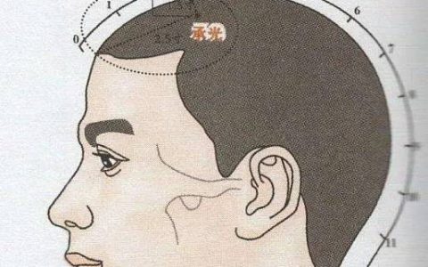 头上有个“不老穴”，每天拍打1分钟，眼睛不花用到老