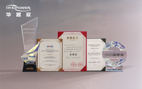 2025 SNEC PV+ 高光收官：华昱欣狂揽三大奖，构建绿色价值闭环