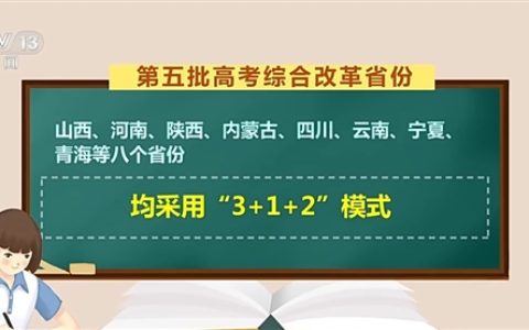 2025年全国高考正式拉开帷幕！29省开启全新模式：可自选科目