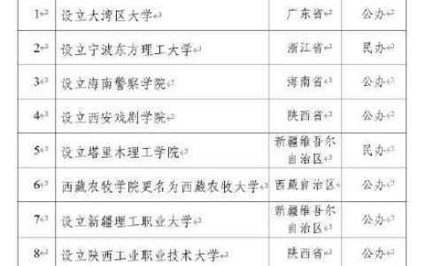 教育部官宣设立大湾区大学