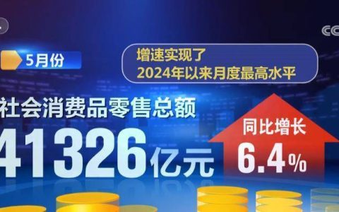 政策红利持续释放！消费市场回升向好 新增长点不断涌现