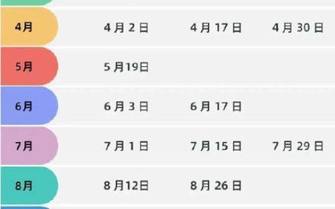 油价调整，时间确定！