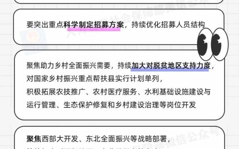 2025年“三支一扶”计划来了 一图了解→