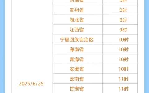 2025年高考成绩即将公布 支付宝一键直达官方查分