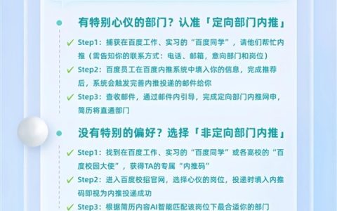 百度2026届校招正式启动！AI相关职位占比超90%：双批次双机会