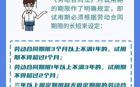 试用期、医疗期、服务期……一文详解劳动合同里的那些“期”