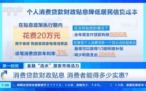 一起算算账 消费贷款财政贴息 消费者能得多少实惠