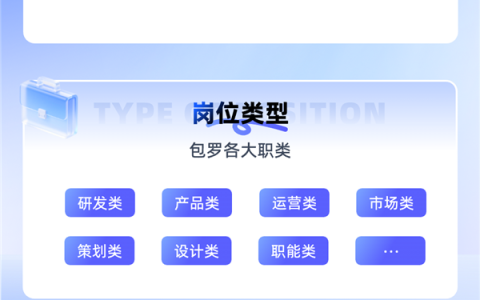 阿里巴巴2026秋季校招计划招聘7000人 超6成AI相关岗位