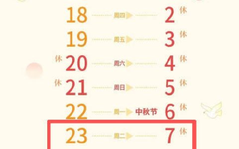 注意！10月7日火车票明日开售