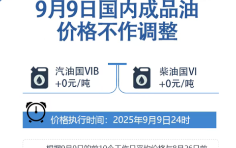 今晚油价不调了！新一轮油价调整搁浅