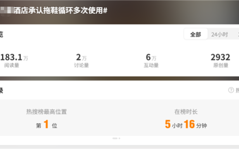 “五星酒店拖鞋循环利用”上热搜！一次性拖鞋消毒后到底还能穿吗