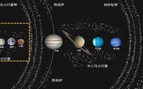 院士科普：我们为什么要去撞击小行星 远不止“撞击防御”那么简单