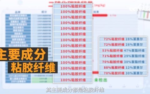 警惕这种洗脸巾，央视曝光！很多昆明人天天用