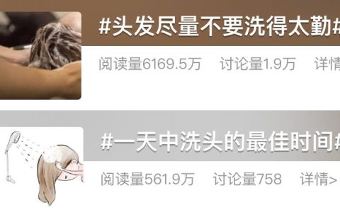 一图解读丨头发多久洗一次更健康？这份护发指南请查收