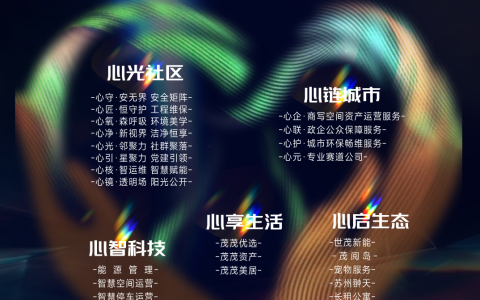 守诺于心，守护于行——世茂服务发布“心光”产品品牌服务体系