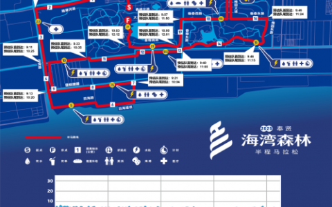 2025奉贤海湾森林半程马拉松即将开赛