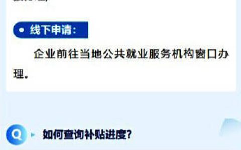 补贴25%！重点群体社保补贴申请指南来啦