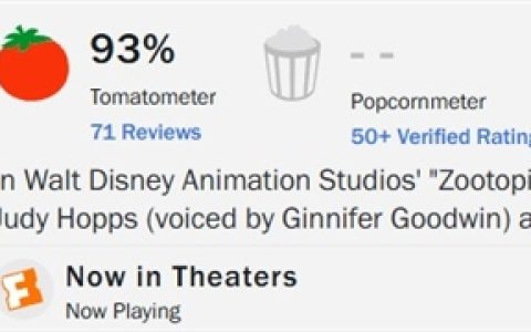 《疯狂动物城2》口碑不及前作
