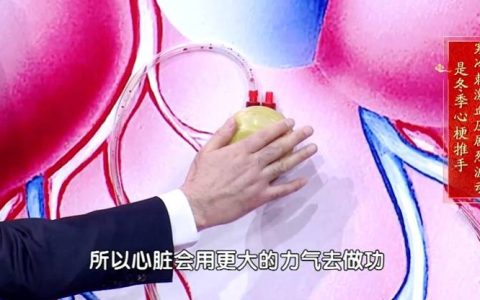 冬季心脏有4怕，个个都可能致命！