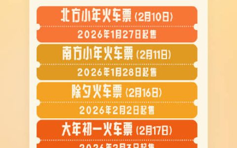 收藏转发！2026春运省心指南来了
