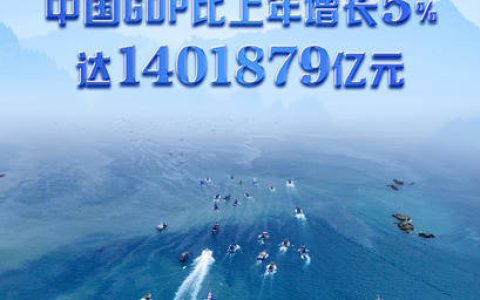 中国2025年GDP超过140万亿元