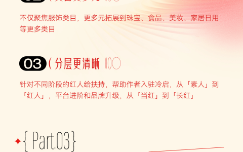 一图读懂｜抖音电商「长红计划」，开启红人经营新时代