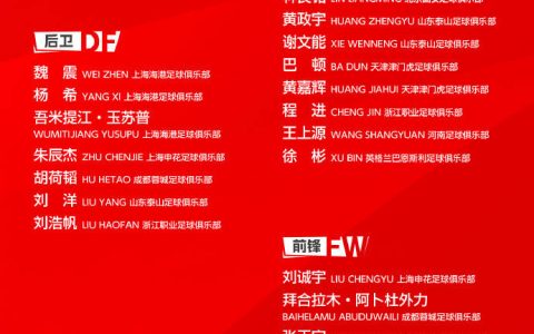 国足公布最新一期集训名单，多位U23国脚入选