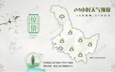 强冷空气大规模涌入黑龙江！17日夜间进入降雪主要时段