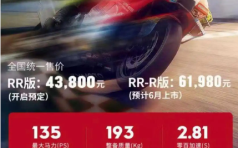 济南首台张雪机车夺冠车型受损 销售提醒：骑大排一定要管好右手