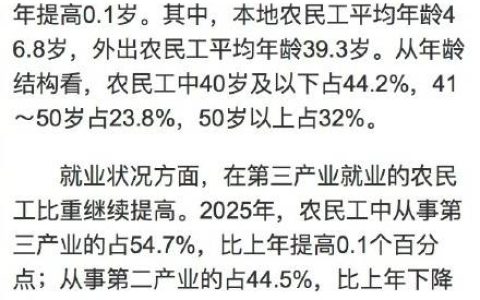 2025年全国农民工月均收入5075元