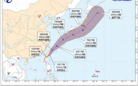 台风米克拉要来了 
