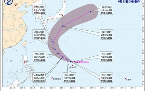 今年第8号台风“海高斯”已于今天早晨生成