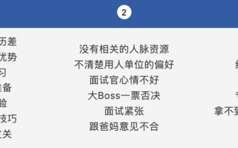 缓解求职压力，做对这3件事就可以了！