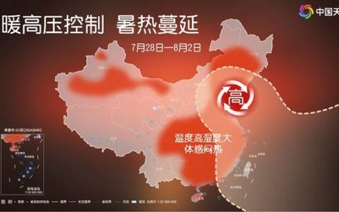 空调“吹”出肩周炎？康复科专家两招缓解！